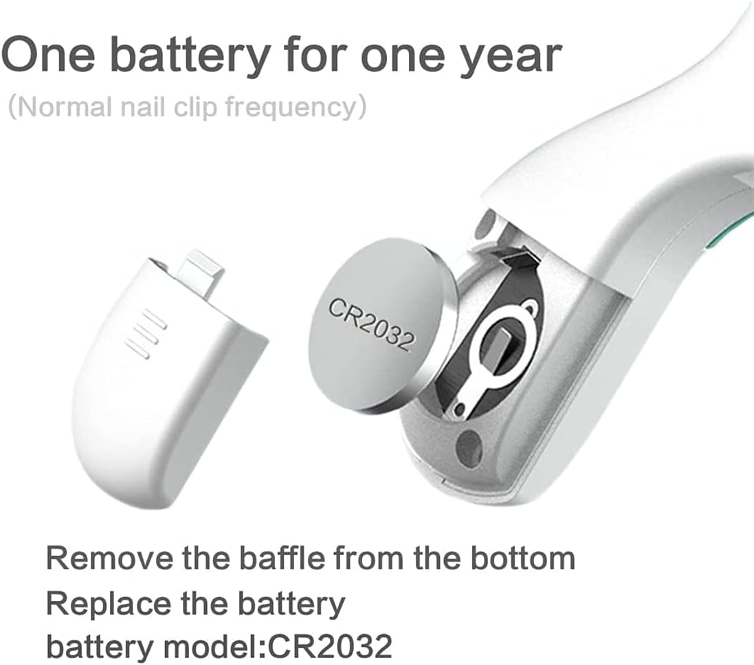 Pet Nail Clippers