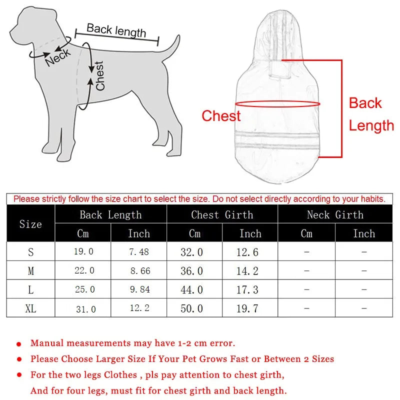 Dog Raincoat